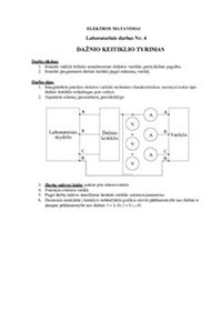 Induktyvumo matavimas: dažnio keitimo tyrimas 1