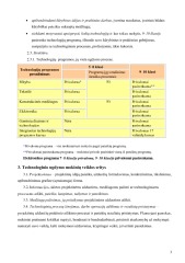 Elektronika metodinės rekomendacijos 3