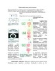 Elektroniniai matavimo prietaisai