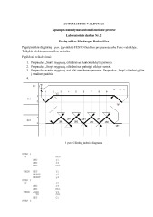 Festo PLC programavimas 1