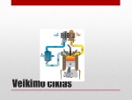 Variklio galios didinimo būdai skaidrės 3