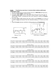 Tranzistorių charakteristikų tyrimas laboratorinis darbas 3