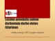 Lošimo automatų salono darbuotojo darbo vietos ištyrimas