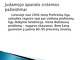 Darbo aplinkos poveikis žmogui ir darbo fiziologija