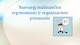 Nuovargį mažinančios ergonominės ir organizacinės priemonės 