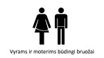Vyrams ir moterims būdingi bruožai 1