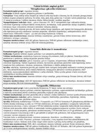 Vaistų konspektas 1