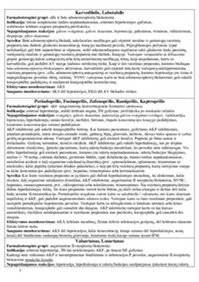 Vaistų konspektas 3