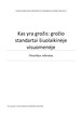 Kas yra grožis?