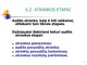 Atrankos etapai