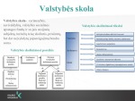 Valstybės skola pristatymas 3
