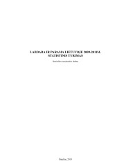 Labdara ir parama Lietuvoje statistinis tyrimas 1