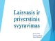 Laisvasis ir priverstinis svyravimas