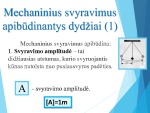 Laisvasis ir priverstinis svyravimas 3