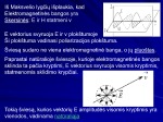 Šviesos poliarizacija 3