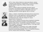 Radijo atsiradimo poveikis 3
