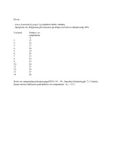 Atitvaros drėgminis režimas Nr. 5.1 2