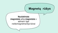 Elektromagnetas, telegrafas, telefonas 2