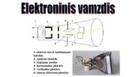 Televizija, Radiolokacija aprašymas 3