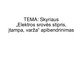 Elektros srovės stipris, įtampa, varža apibendrinimas
