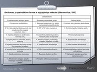 Greitumas ir jį lemiantys veiksniai 3