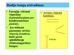 Fizika Radijo bangos 2