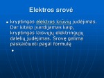 Elektromagnetas 3