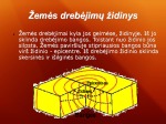 Žemės drebėjimai geografijos skaidrės 3