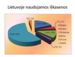 Naudingosios iškasenos ir jų panaudojimas skaidrės 2