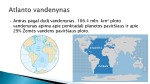 Atlanto vandenynas pristatymas 3