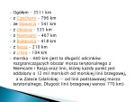 Polska 3