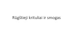 Rūgštieji krituliai ir smogas 1