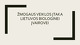 Žmogaus veiklos įtaka Lietuvos biologinei įvairovei