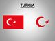 Turkijos geografija
