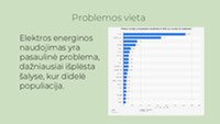 Atsinaujinančių elektros energijos šaltinių paplitimas Lietuvoje 3