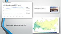 Skaidrės apie Rusijos valstybę 3