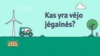 Skaidrės apie vėjo jėgaines 2