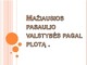 Mažiausios pasaulio valstybės pagal plotą