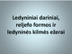 Ledyniniai dariniai