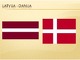 Latvija - Danija palyginimas