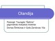 Olandija skaidrės