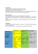 Politinės srovės