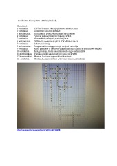 Tautybės ir religijos LDK 3