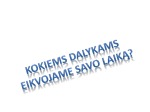 Laiko ir veiklos planavimas skaidrės 2