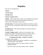 Kirpyklų aprašymai 1