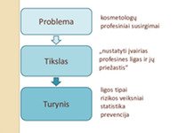 Kosmetologų profesiniai susirgimai 2