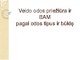 Veido odos priežiūra ir BAM
