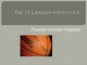 Top 10 Lietuvos krepšininkai
