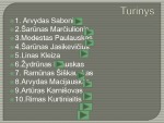 Top 10 Lietuvos krepšininkai 2