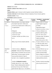Pamokos planas: ugdymo vikrumas 1